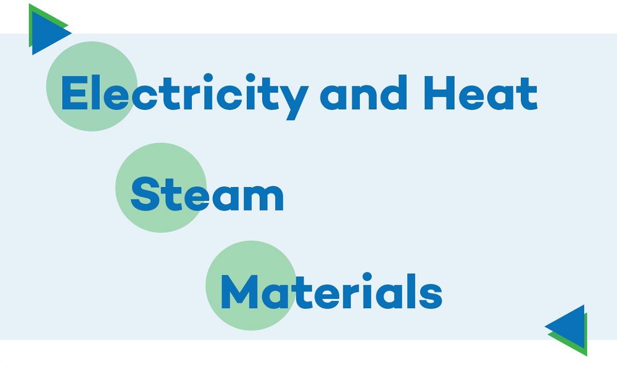 04_ESWET Fact Sheet_Energy, Heat, Steam and Materials from WtE_Cover website