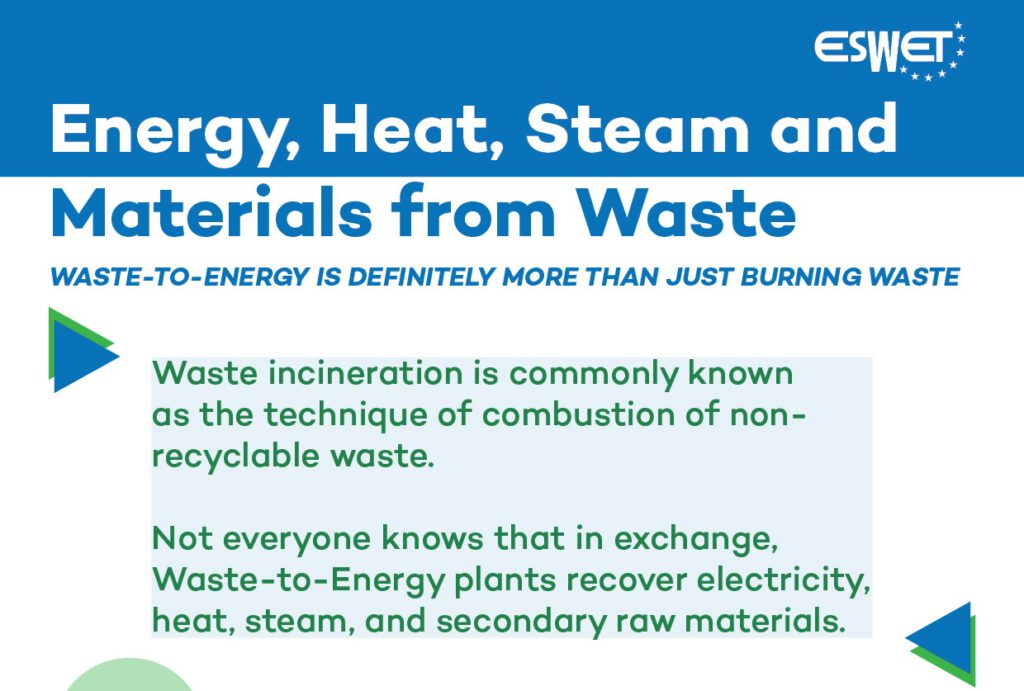 ESWET Fact Sheet_Energy, Heat, Steam and Materials from WtE